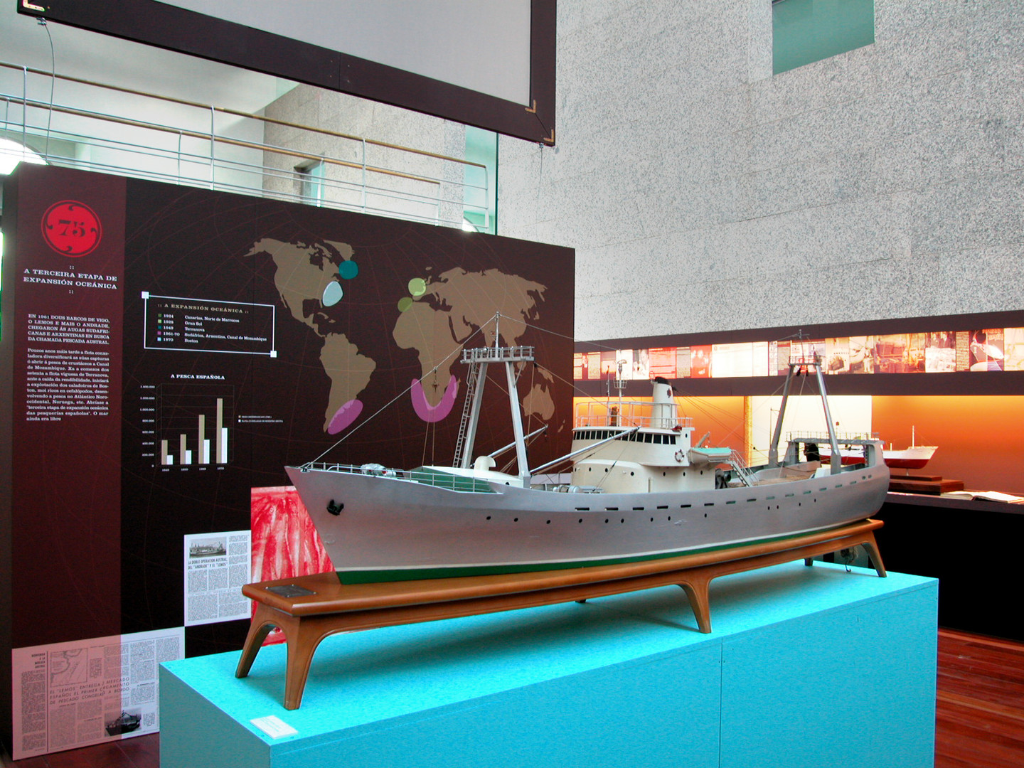 Museo del Mar de Vigo